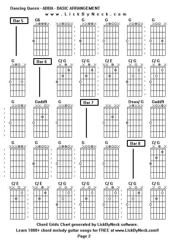 Chord Grids Chart of chord melody fingerstyle guitar song-Dancing Queen - ABBA - BASIC ARRANGEMENT,generated by LickByNeck software.